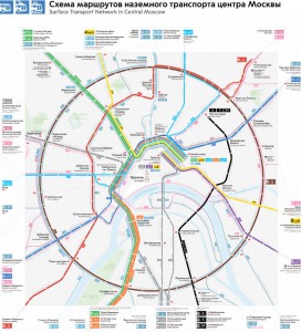 Новая сеть маршрутов наземного транспорта «Магистраль»
