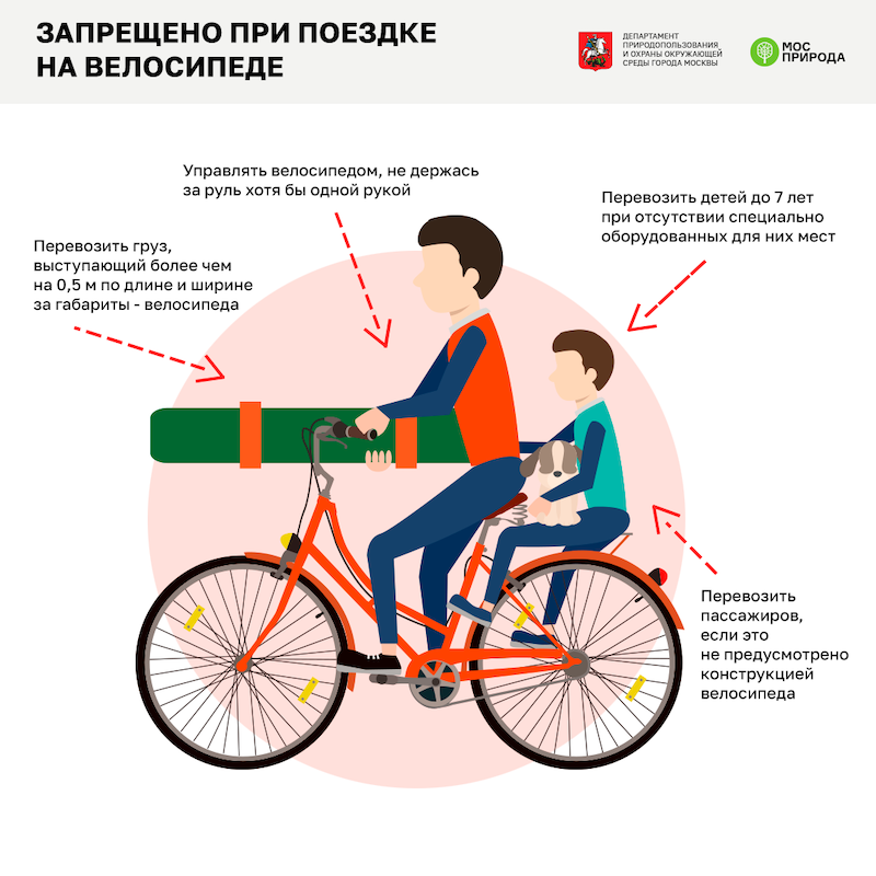 Можно ли сдать велосипед. Велосипедист инфографика. Правила перевозки детей на велосипеде. Правила езды на велосипеде. Безопасно на велосипеде.